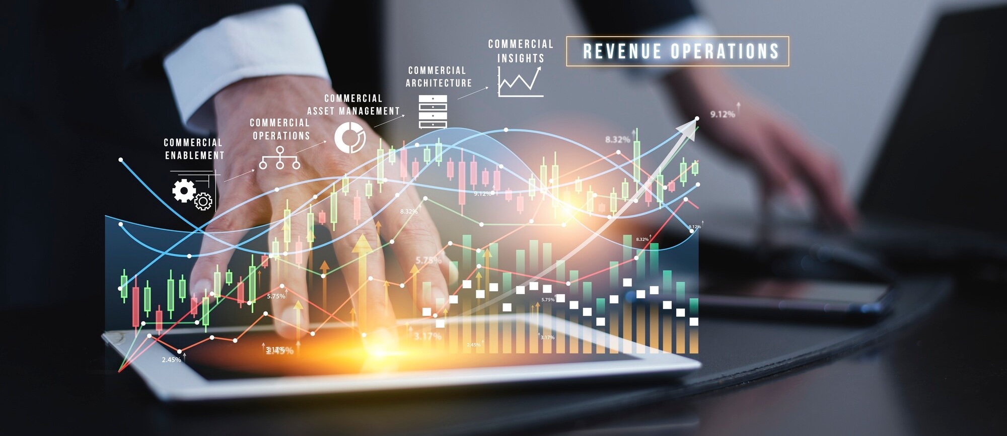 Leveraging Financial Technology for Seamless Digital Transformation